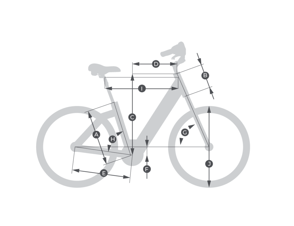 Guides des tailles O2feel ebikes